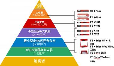 �߿Ƽ��齫��ң������Ƶ����ͨ����Աû����ˮ�� ʵȨ�쵼���á���˼��...